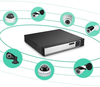 H.265 8MP IP NVR 9CH 16CH 32CH XMEye APP CCTV 4K Сетевой Видеомагнитофон Безопасности Для Системного Комплекта IP-камеры 3