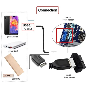 CY Xiwai Разъем USB 3.1 на передней панели от Type-E до USB 3.0 с 20-контактным разъемом, переходник-удлинитель Overmold 4