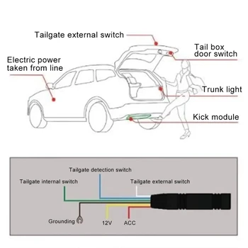 Автомобильный автоматический датчик удара багажника одной ногой, электрический умный переключатель удара задней двери для датчика открытия багажника автомобиля 2