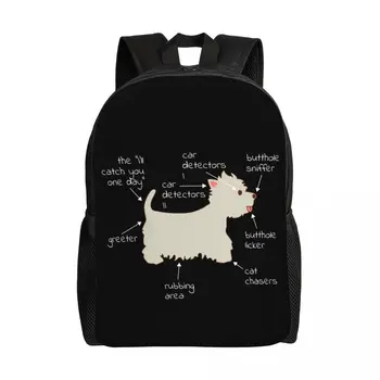 Индивидуальный рюкзак Westie Dog Anatomy для мужчин и женщин, базовая сумка для книг для школы, колледжа, сумки для Вест-Хайленд-Уайт-терьеров