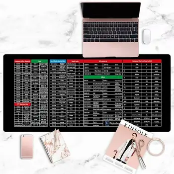 Сверхбольшая противоскользящая клавиатура с быстрой клавишей - с шаблоном сочетаний клавиш для офисных программ